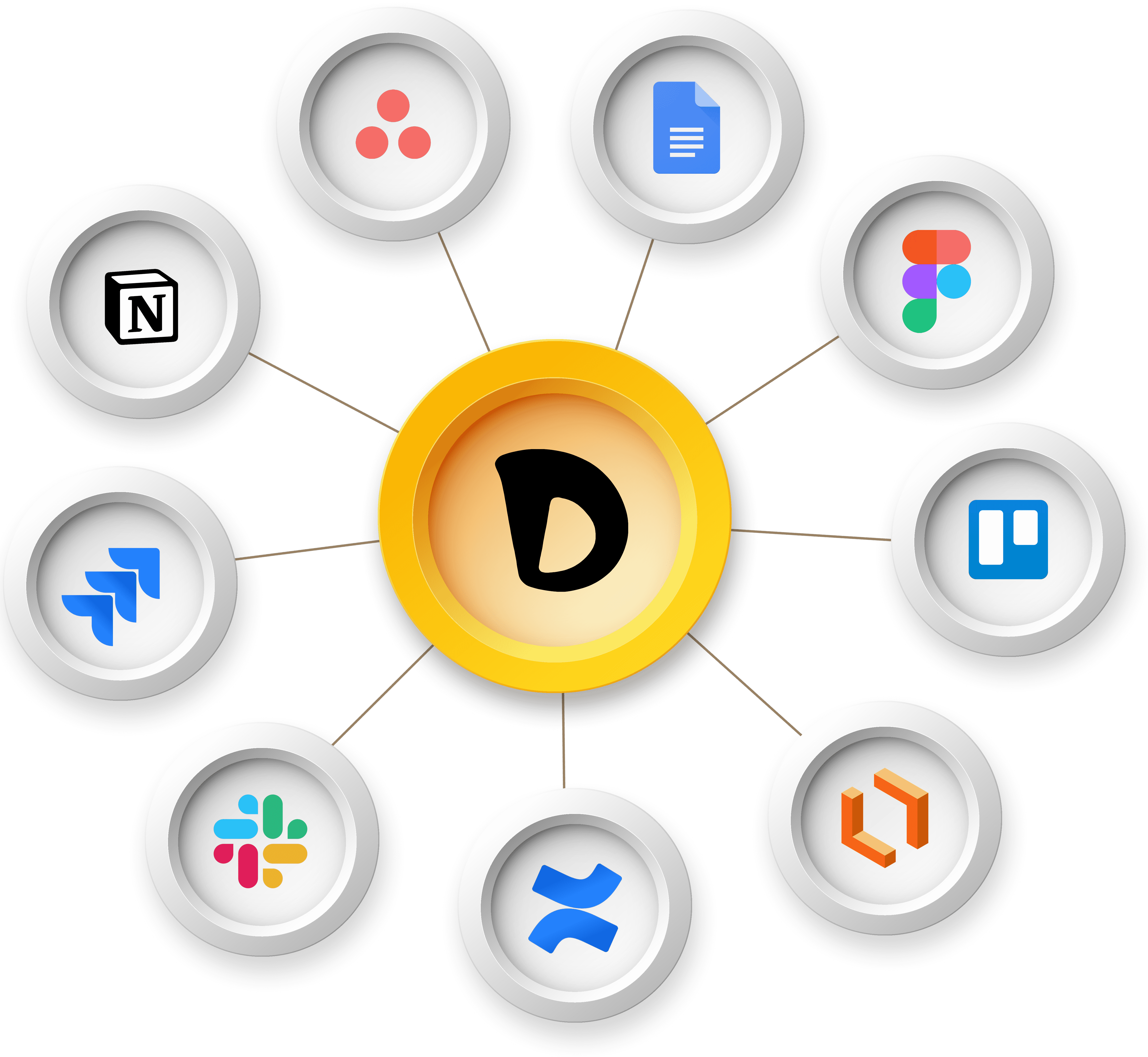 docnify-integrations